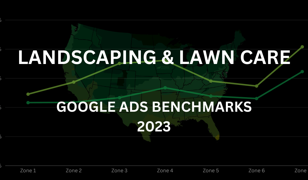 2023 Landscaping & Lawn Care Google Ads Benchmarks