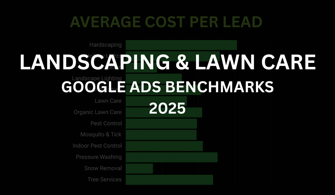 2025 Landscaping and Lawn Care Google Ads Benchmarks