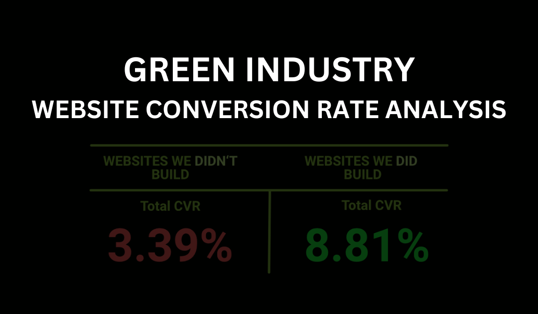 Analysis of Website Conversion Rates in the Green Industry