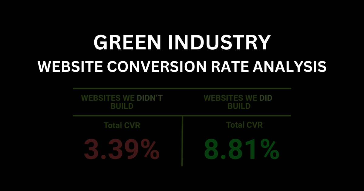 Green Industry Website Conversion Rate Analysis